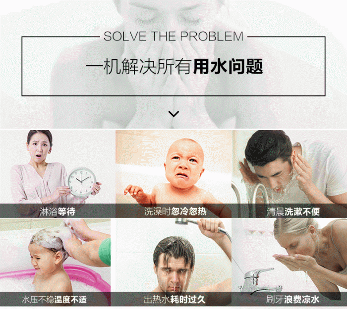 適用范圍